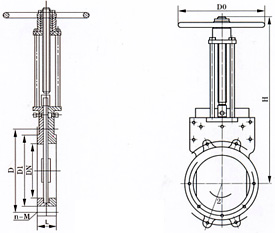 Z73X手動漿液閥結構示意圖 Z73X手動漿液閥結構示意圖