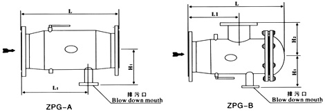 ZPG-A/B自動(dòng)排渣 ZPG-A/B自動(dòng)排渣