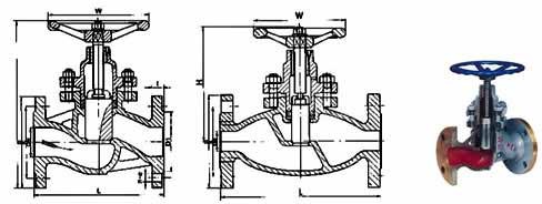 高壓金屬密封柱塞結(jié)構(gòu)示意圖 高壓金屬密封柱塞閥結(jié)構(gòu)示意圖