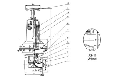 EG6B41F(無襯里)、EG6B41Fs(襯氟塑料)氣動隔膜閥(常閉型) EG6B41F(無襯里)、EG6B41Fs(襯氟塑料)氣動隔膜閥(常閉型)