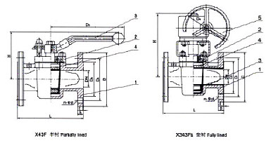 X43F(手動半襯)、X343Fs(蝸輪全襯)襯氟塑料旋塞閥 X43F(手動半襯)、X343Fs(蝸輪全襯)襯氟塑料旋塞閥