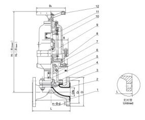 G6B41W(無襯里)、G6B41J(襯膠)氣動隔膜閥(常閉型) G6B41W(無襯里)、G6B41J(襯膠)氣動隔膜閥(常閉型)