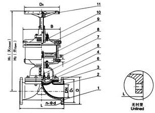 G41JW(無襯里)氣動隔膜閥(往復型) G41JW(無襯里)氣動隔膜閥(往復型)
