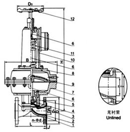 EG6K41W(無襯里)、EG6K41J(襯膠) 氣動(dòng)隔膜閥(常開型)