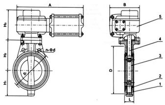 D371X(半襯)、D671J、D371J/Fs(全襯)氣動對夾襯膠蝶閥