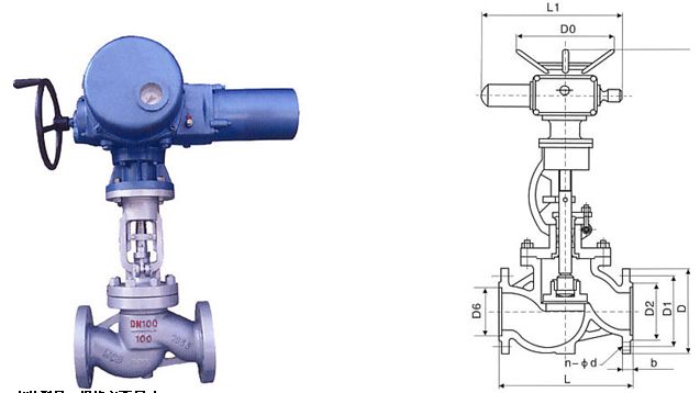 國標(biāo)電動截止閥結(jié)構(gòu)圖 國標(biāo)電動截止閥結(jié)構(gòu)圖