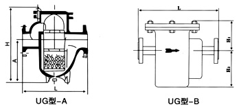 YG型過濾器結(jié)構(gòu)示意圖 YG型過濾器結(jié)構(gòu)示意圖