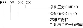 PFFW手動明桿不帶平衡平板閥 PFFW手動明桿不帶平衡平板閥
